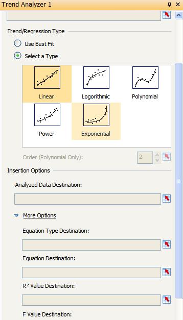 Trend Analyzer component